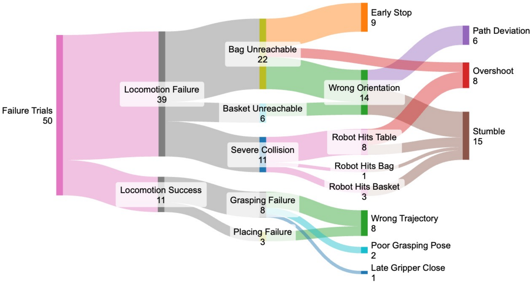 1765961188822218.png image7.png