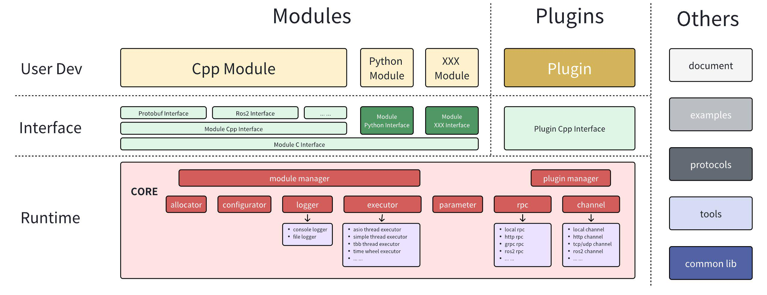 1728359800928236.png jd1.png