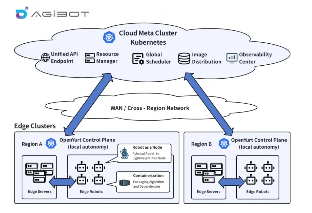1768199462981609.png screenshot-20260112-143001.png