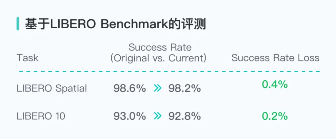 1770002463181926.png screenshot-20260202-112034.png